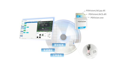 機器視覺開發(fā)套件 PDVision